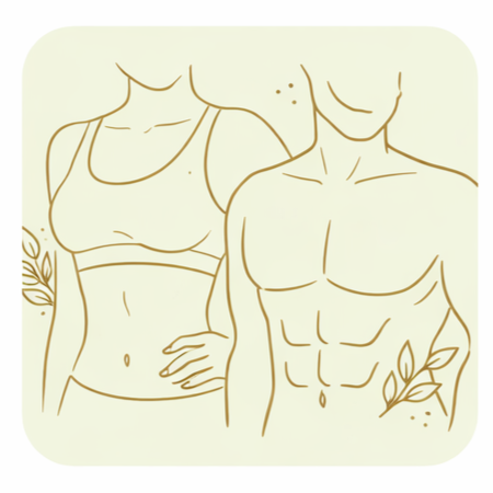 Body